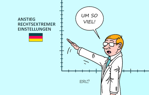 Rechtsextreme Einstellungen Rechtsextreme Einstellungen