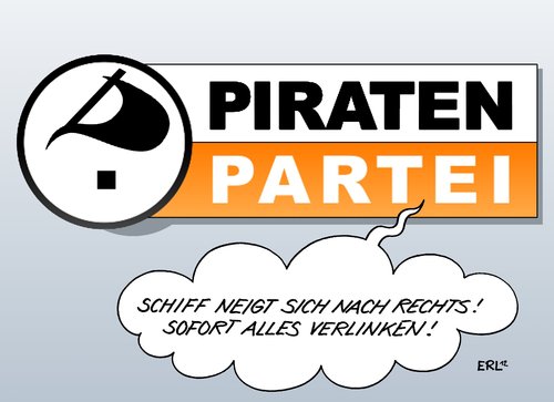 Rechtsneigung Rechtsneigung