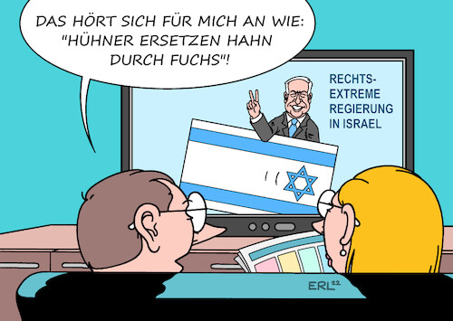 Regierung Israel