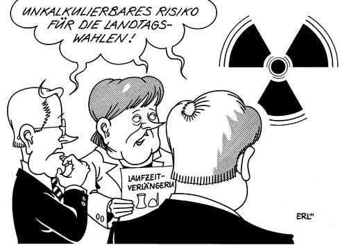 Risiko Risiko