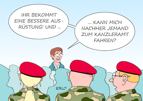 Rüstungsausgaben Rüstungsausgaben
