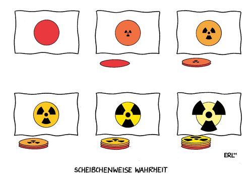 Cartoon: Scheibchenweise Wahrheit (medium) by Erl tagged japan,atomunglück,fukushima,reaktor,atomreaktor,radioaktivität,ausmaß,strahlung,gau,supergau,information,wahrheit,scheibchenweise,flagge,japan,atomunglück,fukushima,reaktor,atomreaktor,ausmaß,radioaktivität,strahlung,supergau,gau,information