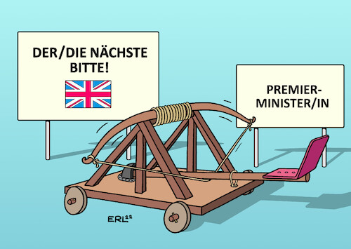Schleudersitz Schleudersitz