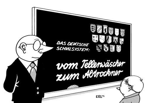 Schulsystem Schulsystem