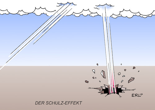 Schulz-Effekt Schulz-Effekt