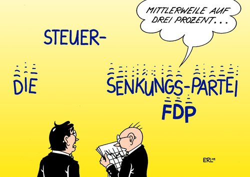 So war das nicht gedacht So war das nicht gedacht