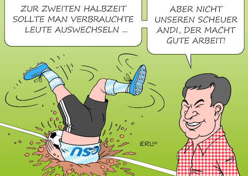 Söder Söder