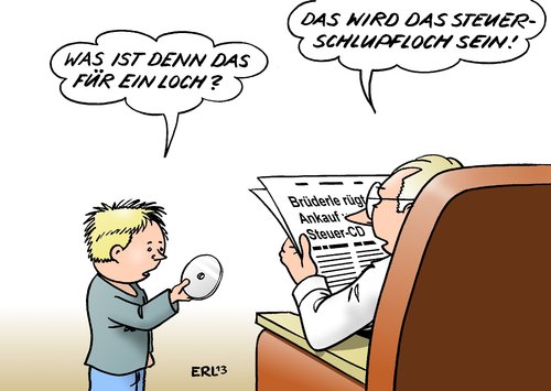 Steuer-CD Steuer-CD