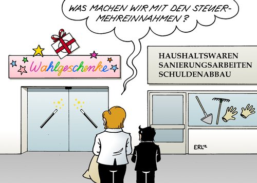 Steuereinnahmen Steuereinnahmen