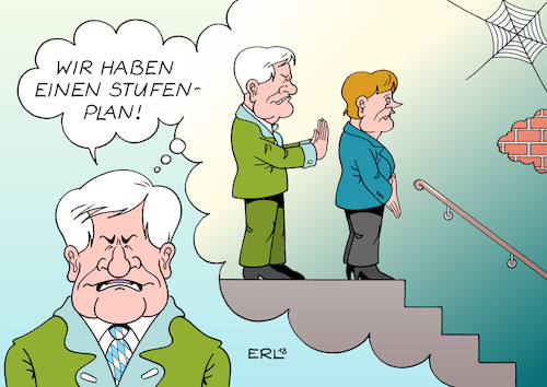 Stufenplan Stufenplan