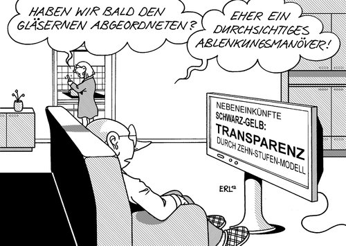 Transparenz