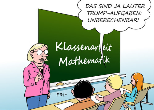 Trump-Kurs Trump-Kurs