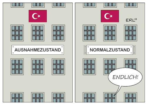 Türkei Türkei