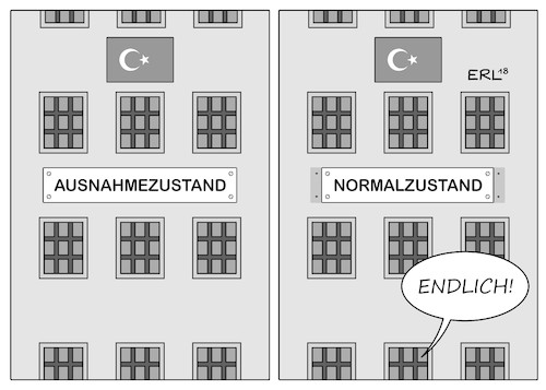 Türkei