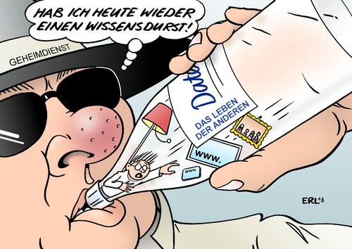 Überwachung Überwachung