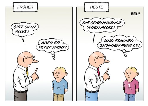 Überwachung Überwachung