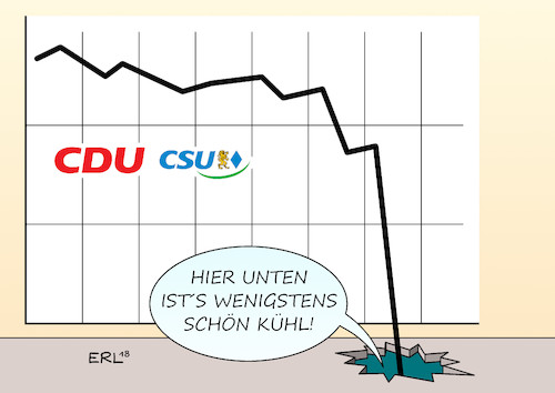 Umfragewerte Union Umfragewerte Union