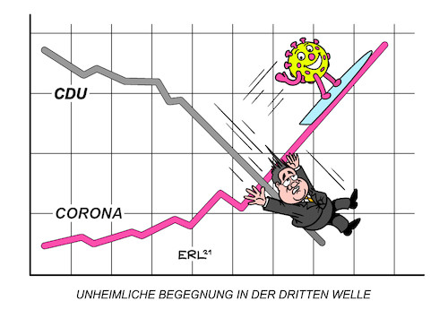 Unheimliche Begegnung Unheimliche Begegnung