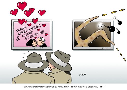Verfassungsschutz Verfassungsschutz