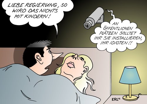 Videoüberwachung Videoüberwachung