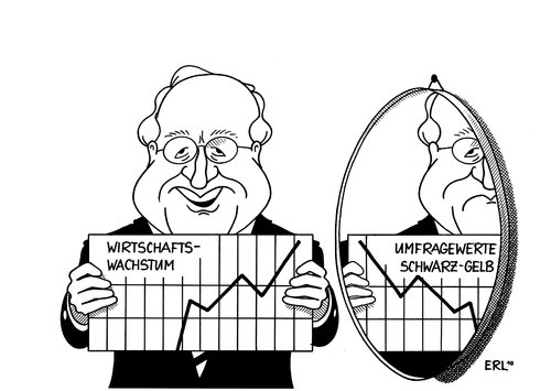 Wachstum Wachstum