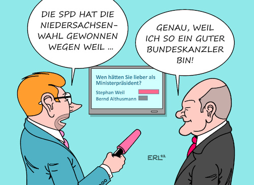 Weil Weil