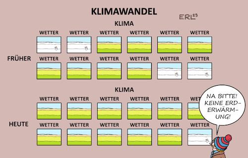 Wetter und Klima Wetter und Klima