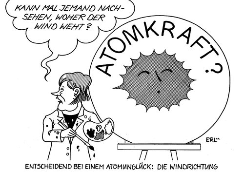 Windrichtung Windrichtung