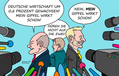 Wirtschaftswachstum Wirtschaftswachstum