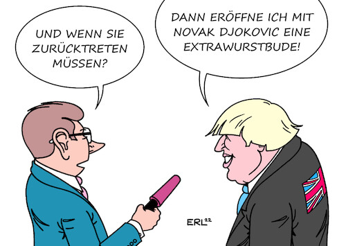 Zukunftspläne Zukunftspläne