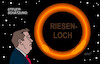 Astronomisch