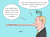 Cartoon: Auswüchse (small) by Erl tagged politik,krieg,angriff,überfall,wladimir,putin,russland,ukraine,referendum,anschluss,annexion,ergebnis,lüge,gas,knappheit,verteuerung,lieferstopp,pipeline,gaspipeline,nord,stream,sabotage,kreml,dementi,nase,pinocchio,boot,periskop,sehrohr,karikatur,erl