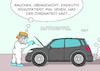 Cartoon: Autogipfel (small) by Erl tagged politik,auto,gipfel,autogipfel,zukunft,veränderung,alternative,antriebe,elektro,wasserstoff,verbrennungsmotor,benzin,diesel,suv,übergewicht,rauchen,risiko,risikopatient,corona,virus,pandemie,covid19,coronatest,bundeskanzlerin,angela,merkel,karikatur,erl