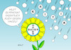 Bayer-Aktionäre
