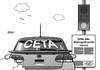 CETA