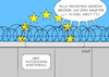 EU Migration