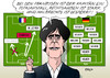 Cartoon: Frankreich Deutschland (small) by Erl tagged fußball,weltmeisterschaft,wm,viertelfinale,frankreich,deutschland,joachim,jogi,löw,taktik,neuer,aufstellung,politik,hollande,sarkozy,gefängnis,marine,le,pen,rechts,rechtsaußen,rechtsextremismus