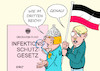 Cartoon: Querdenker (small) by Erl tagged politik,corona,virus,pandemie,covid19,zweite,welle,lockdown,klage,gericht,urteil,bundestag,überarbeitung,infektionsschutzgesetz,protest,querdenker,vergleich,ermächtigungsgesetz,drittes,reich,nationalsozialismus,demonstration,zusammen,neonazis,rechtsextreme,identitäre,karikatur,erl