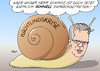 Rücktritt