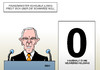 Cartoon: Schäuble (small) by Erl tagged haushalt,debatte,bundestag,schwarze,null,neuverschuldung,schulden,sparen,sparsamkeit,investitionen,stau,zukunft,kritik,opposition,geld,finanzen,finanzminister,schäuble