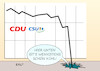 Cartoon: Umfragewerte Union (small) by Erl tagged politik,partei,parteien,schwesterparteien,cdu,csu,asylstreit,innenminister,horst,seehofer,bundeskanzlerin,angela,merkel,flüchtlinge,flüchtlingspolitik,streit,wähler,missfallen,umfragewerte,einbruch,loch,kühle,kühlung,hitze,rekordhitze,wetter,extremwetter,klimawandel,erderwärmung,klima,umwelt,karikatur,erl