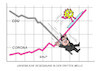 Cartoon: Unheimliche Begegnung (small) by Erl tagged politik,corona,virus,pandemie,covid19,lockdown,lockerung,öffnung,impfung,impfstoff,test,schnelltest,masken,beschaffung,bereicherung,korruption,versagen,cdu,csu,umfragewerte,fallzahlen,inzidenzwert,dritte,welle,armin,laschet,karikatur,erl