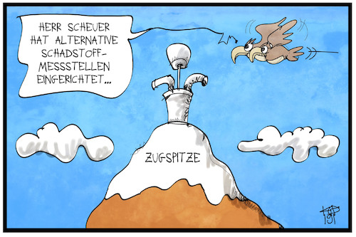 Abgasdebatte Abgasdebatte