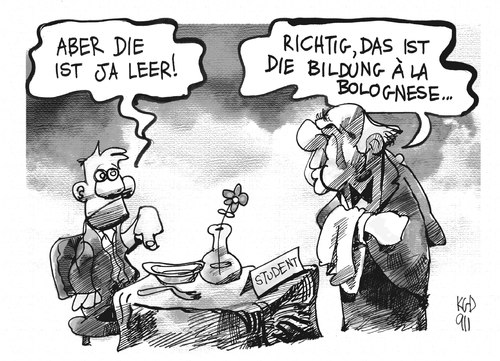 Bildung a la Bolognese Bildung a la Bolognese