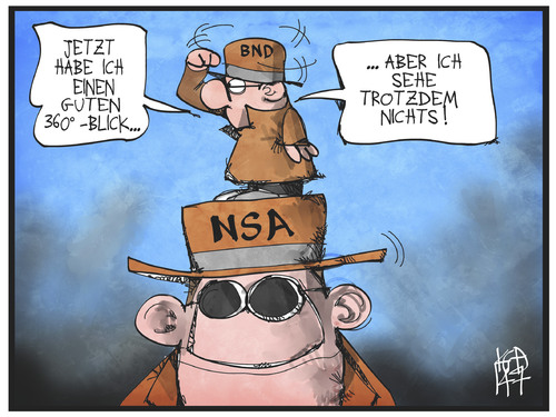 BND und NSA BND und NSA