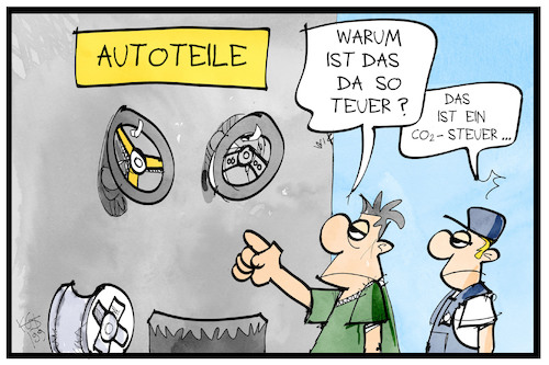 CO2-Steuer CO2-Steuer