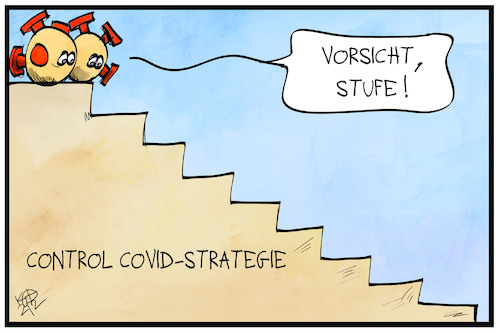 ControlCovid-Stufenplan
