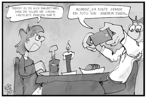 Corona-Gästelisten Corona-Gästelisten