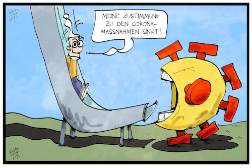 Corona-Maßnahmen Corona-Maßnahmen