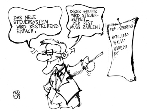 Das einfache Steuersystem Das einfache Steuersystem